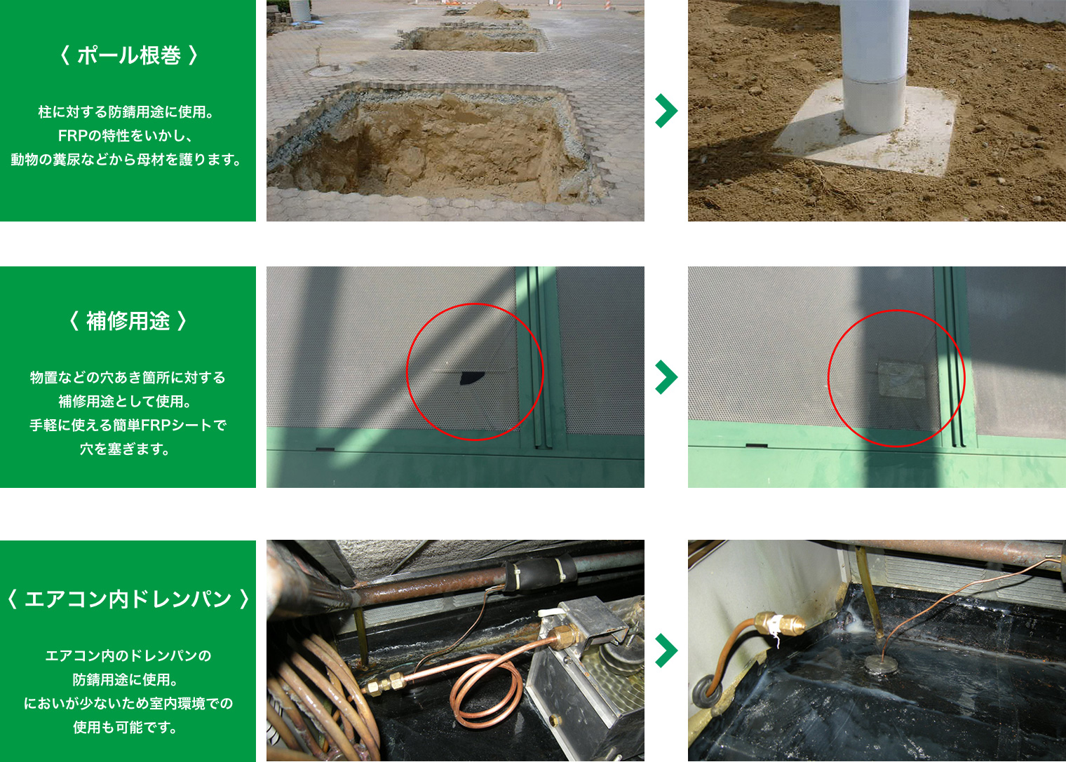 使用用途